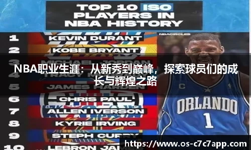 NBA职业生涯：从新秀到巅峰，探索球员们的成长与辉煌之路