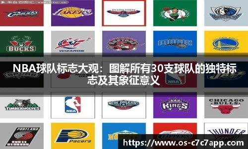 NBA球队标志大观：图解所有30支球队的独特标志及其象征意义