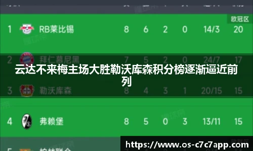 云达不来梅主场大胜勒沃库森积分榜逐渐逼近前列