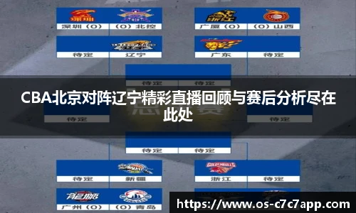 CBA北京对阵辽宁精彩直播回顾与赛后分析尽在此处